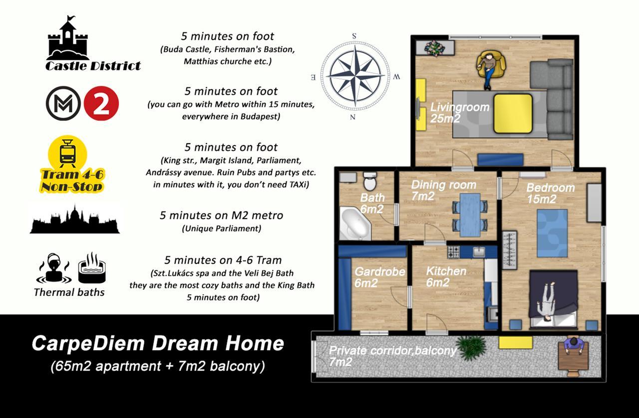 Bpr Carpediem Dream Home Budapest Exterior photo